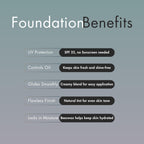 Hues For Him Foundation for Men